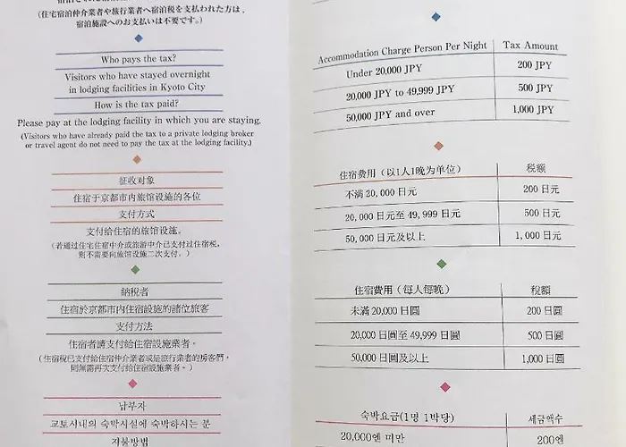 39.51Ldk京都市内中心部四条烏丸.5