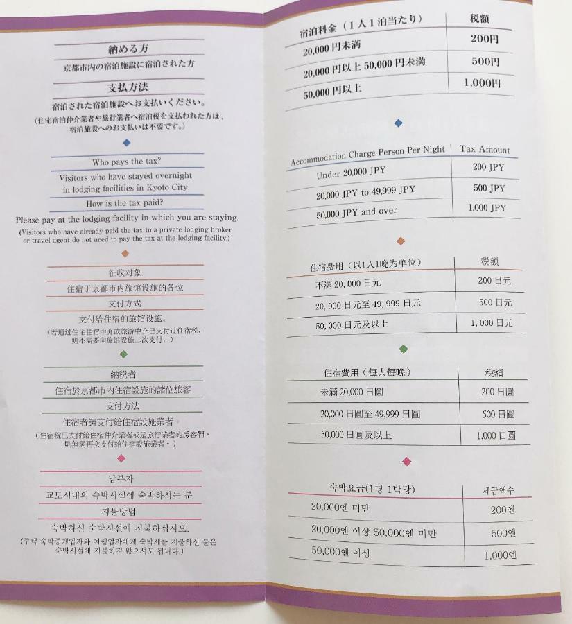 公寓 39.51ldk京都市内中心部四条烏丸.5 京都